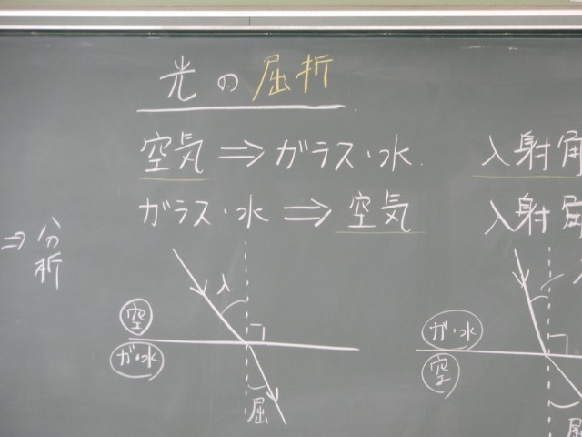 https://higashiura.schoolweb.ne.jp/2320111/blog_img/189207230?tm=20250120135809