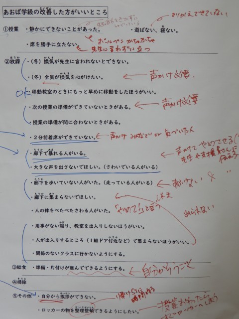 https://higashiura.schoolweb.ne.jp/2320111/blog_img/232147971?tm=20250304154343